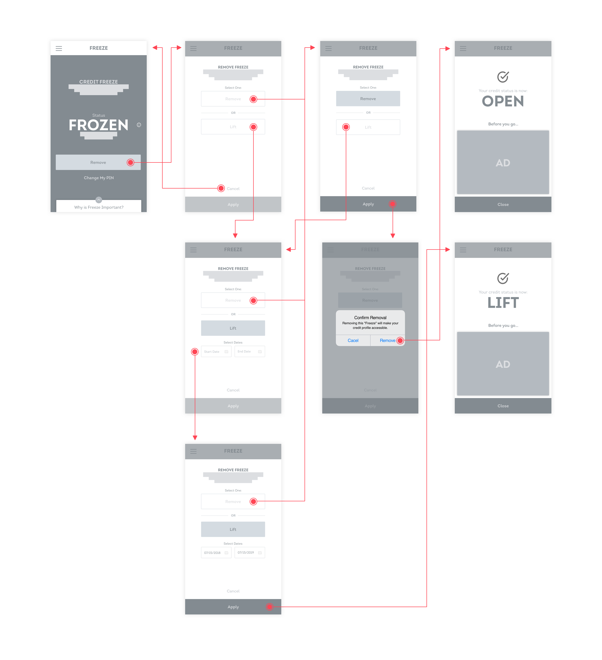 Credit Freeze – MVP – UX – Frozen