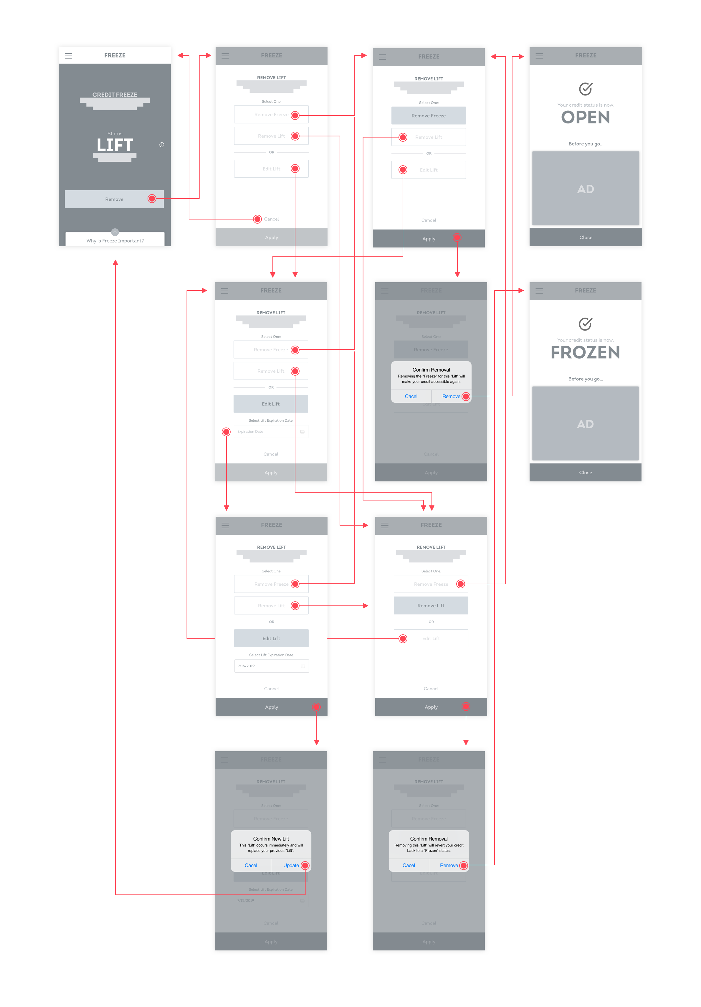 Credit Freeze – MVP – UX – Lift