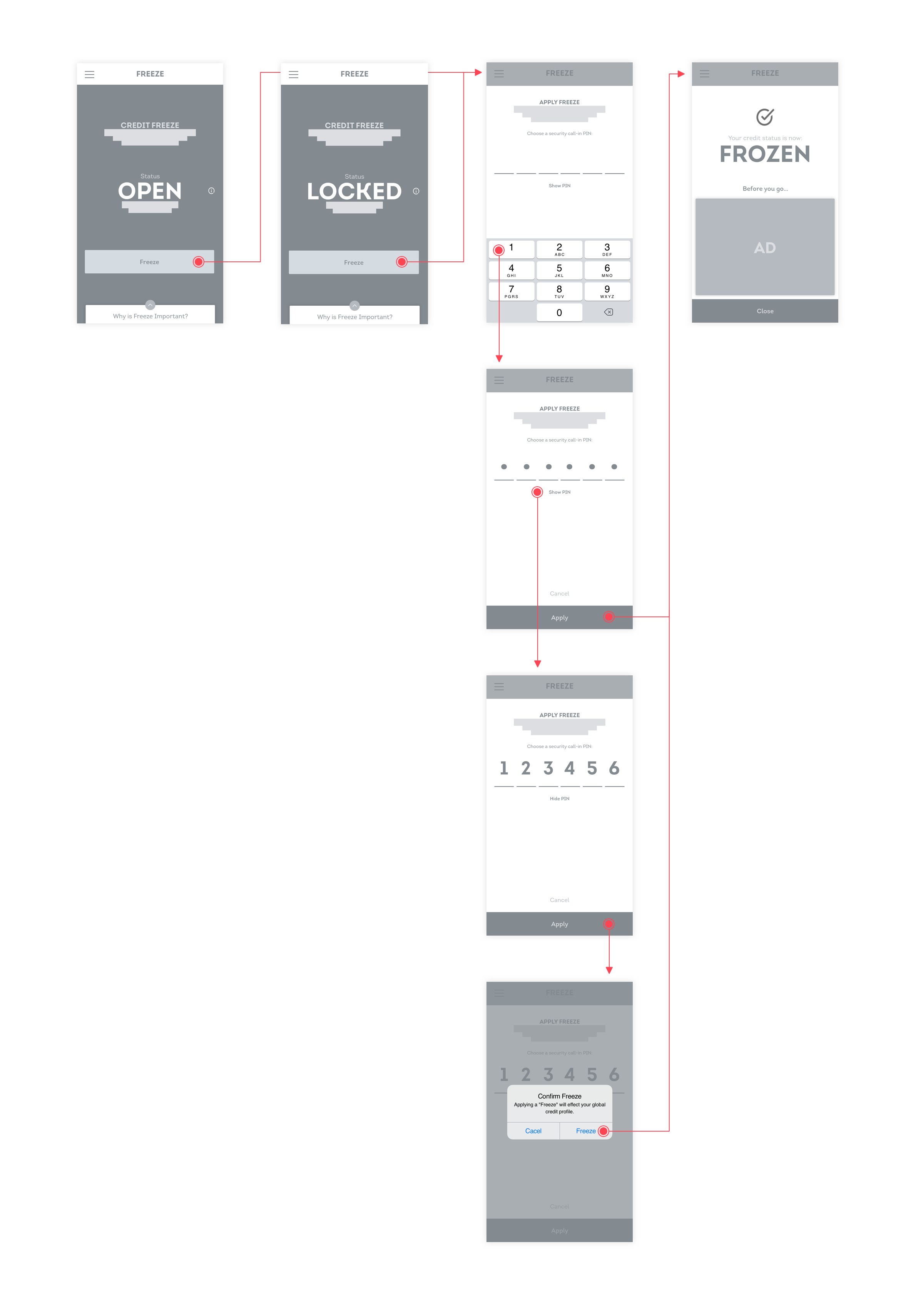 Credit Freeze – MVP – UX – Open