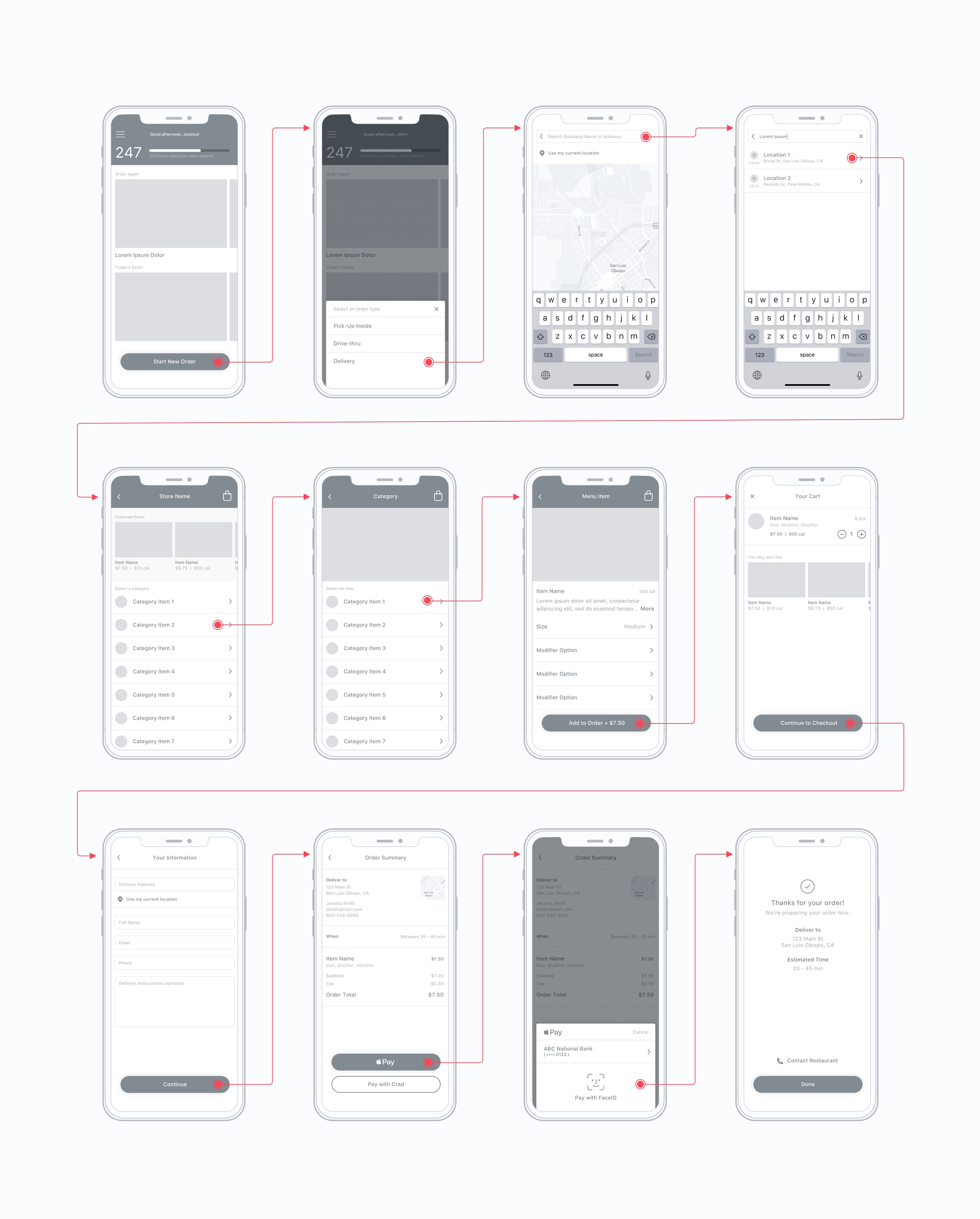 nom – Start Order UX V2