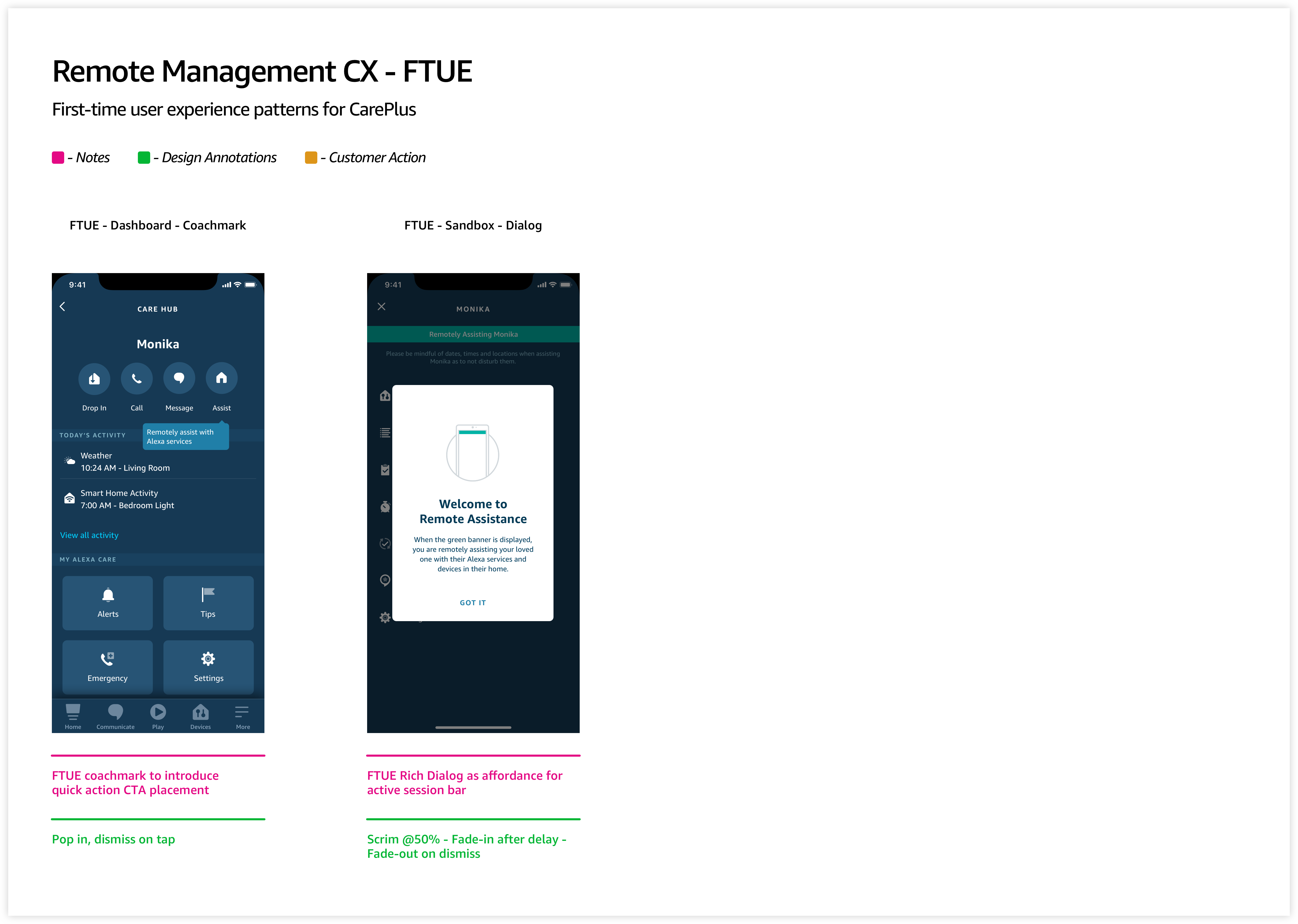 RMCX – FTUE