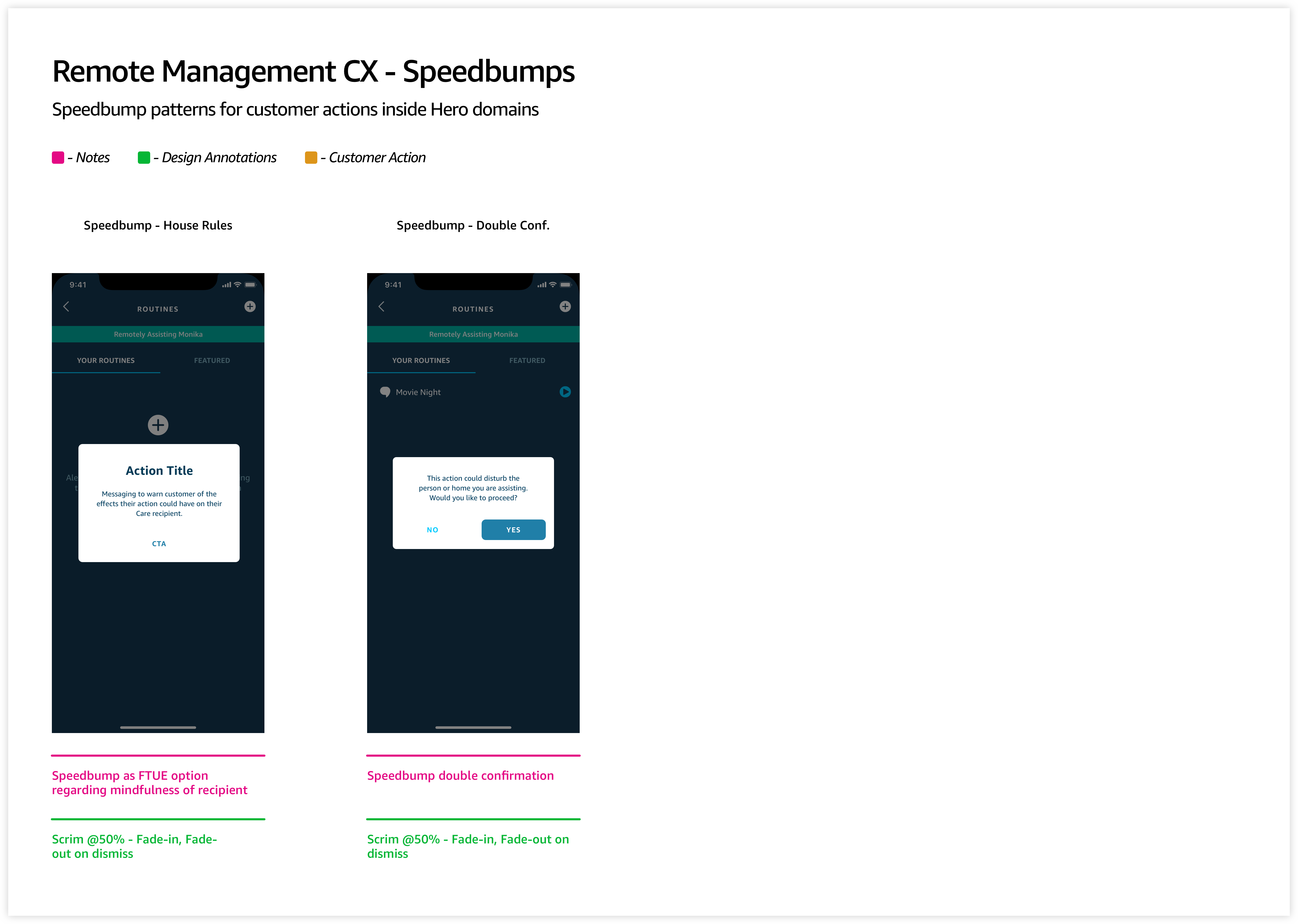 RMCX – Speedbumps